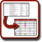 Raw data from a data source being formatted into a datagrid.